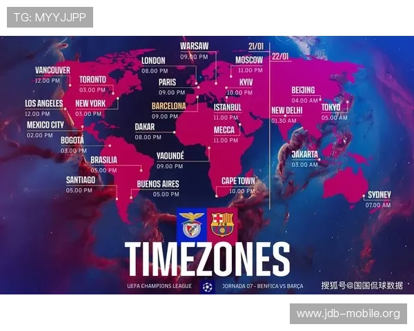 数据洞察欧冠演化路径与未来格局深度前瞻分析趋势展望报告解读